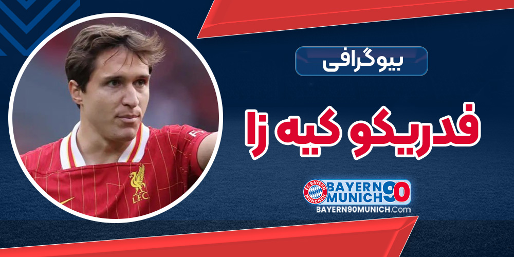 بیوگرافی فدریکو کیه‌ زا - Federico Chiesa