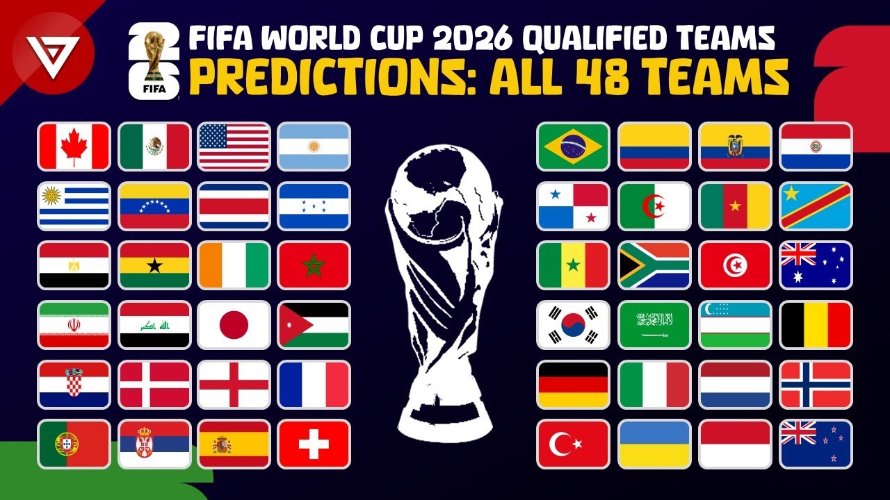 تیم‌های جام جهانی 2026