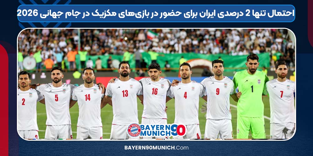 احتمال تنها ۲ درصدی ایران برای حضور در بازی‌های مکزیک در جام جهانی ۲۰۲۶