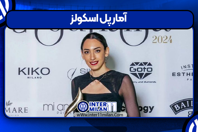قد کیمیا علیزاده