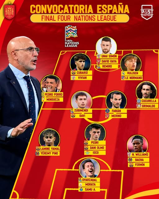 ترکیب تیم ملی اسپانیا در جام جهانی ترکیب تیم ملی اسپانیا در جام جهانی