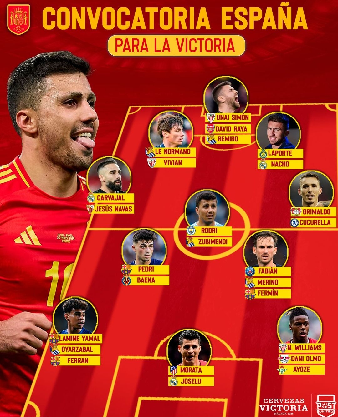 تیم فوتبال اسپانیا جام جهانی تیم فوتبال اسپانیا جام جهانی